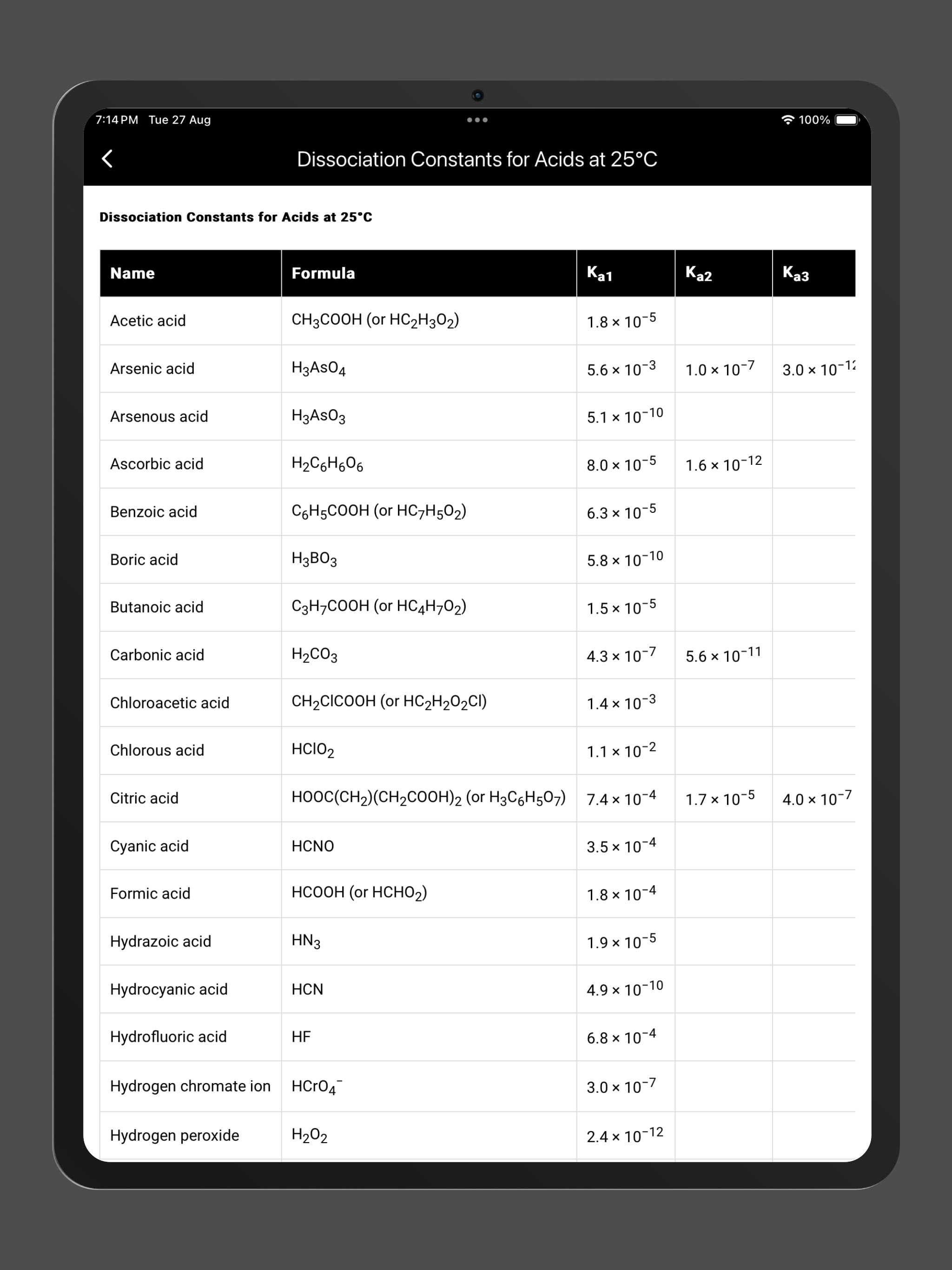 Chemistry and Periodic Table screenshot 15