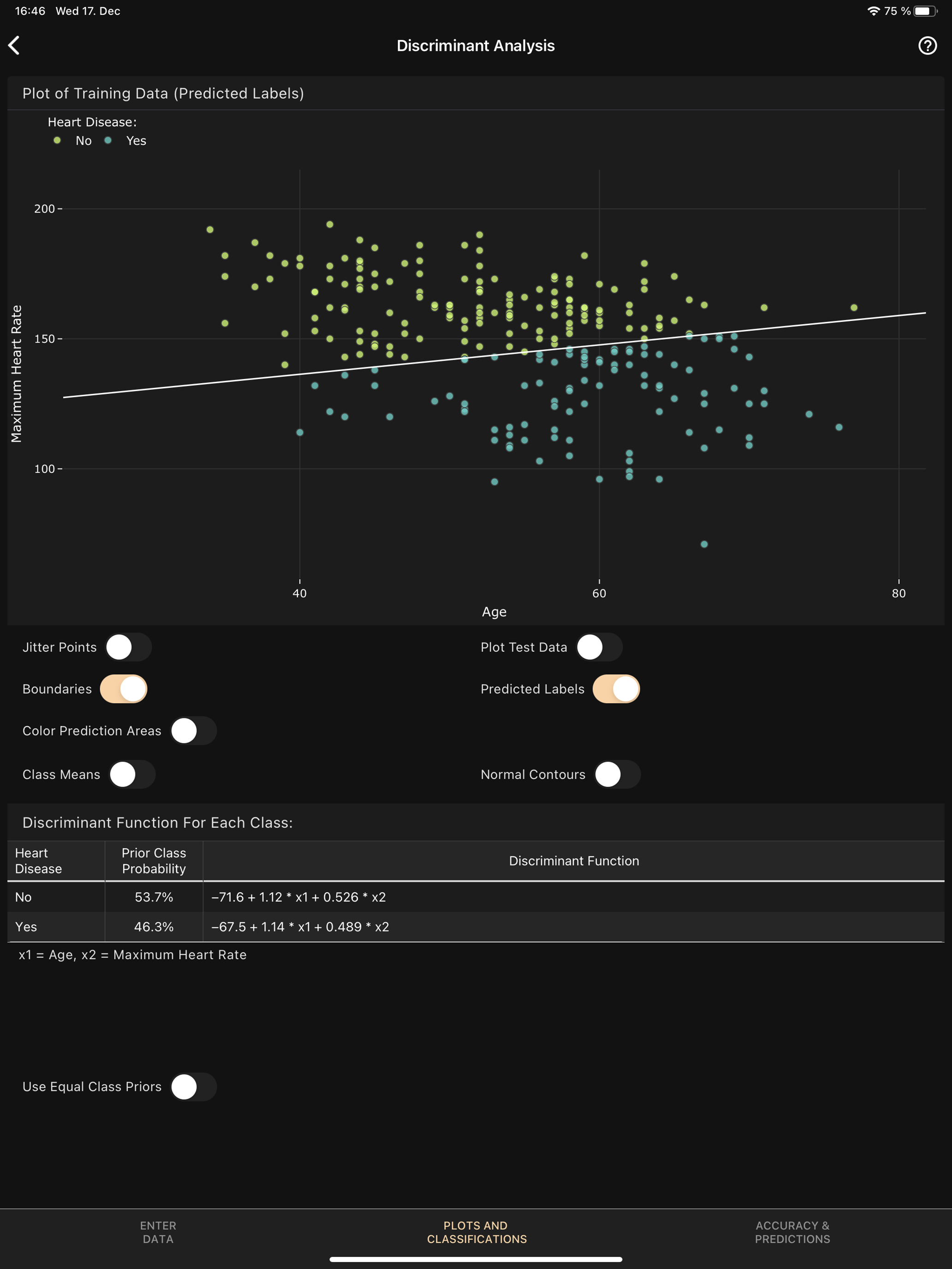 Art of Stat: Machine Learning