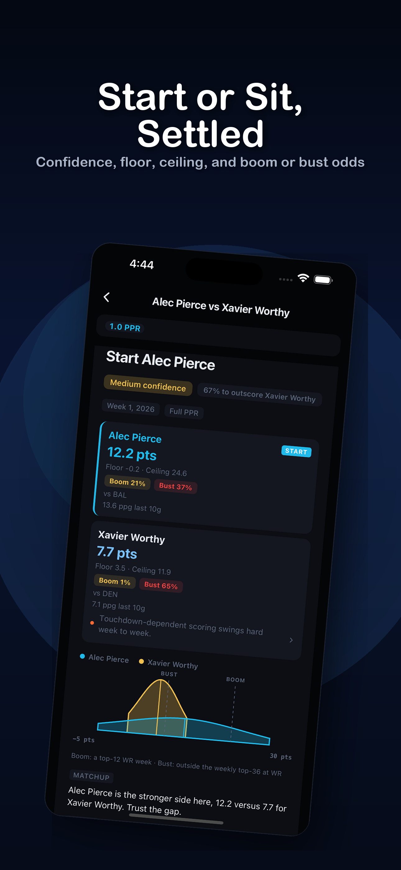 FanIQ: NFL Stats & Fantasy screenshot 5