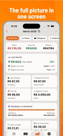 AI Expense Tracker - Capy Screenshot 6 of 7