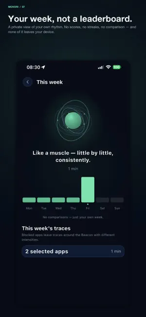 Movori: Study Focus Timer screenshot 3