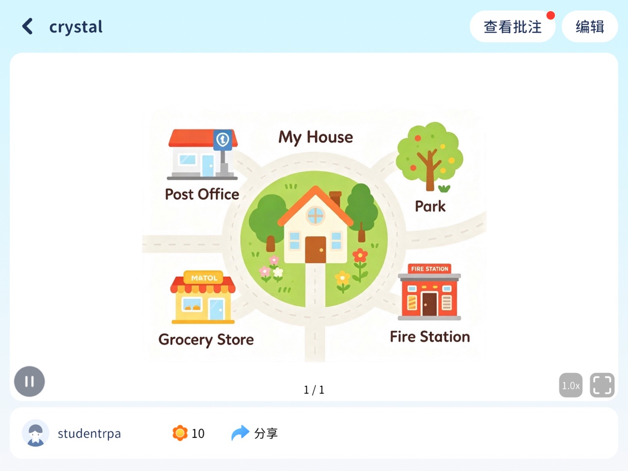 Screenshot 6 of 瑞阅馆