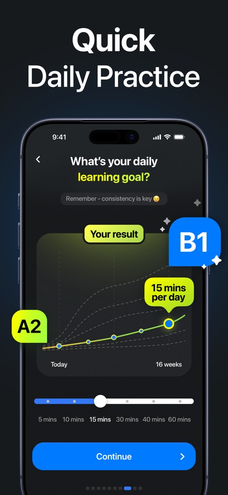 Speak English with Fluentika - Users can easily set daily learning goals with this feature, visualizing their potential progress from an initial A2 level to B1 with consistent daily practice.