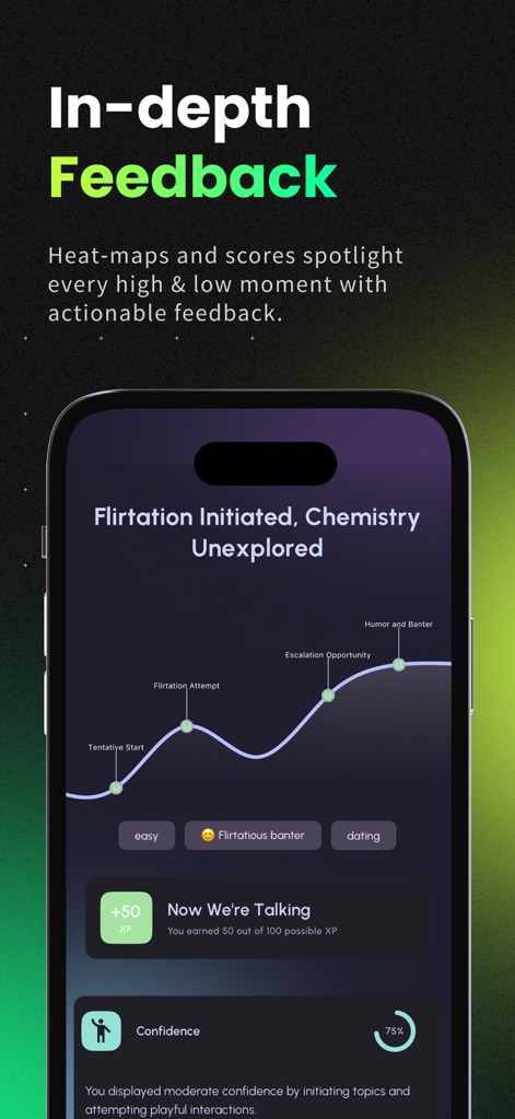 CharmXP: AI Charisma Coach - この画面では、ユーザーのパフォーマンスを詳細に分析するヒートマップ付きパフォーマンスグラフ（X）と、「自信」や「ユーモア」といった具体的なフィードバック項目（Y）が表示され、改善点と強みが視覚的に理解できます。
