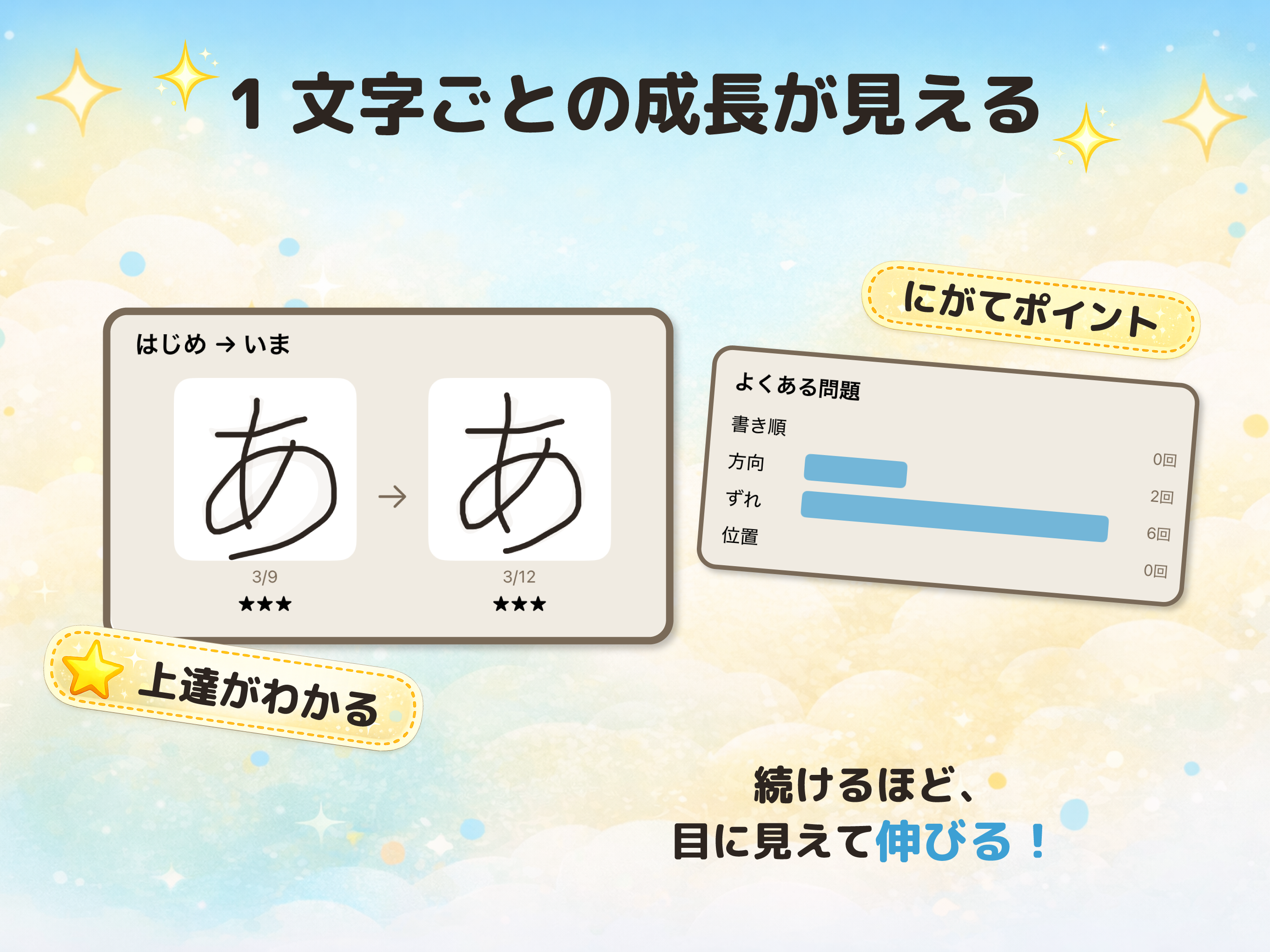 もじのいっぽ - ひらがなカタカナ書き順練習
