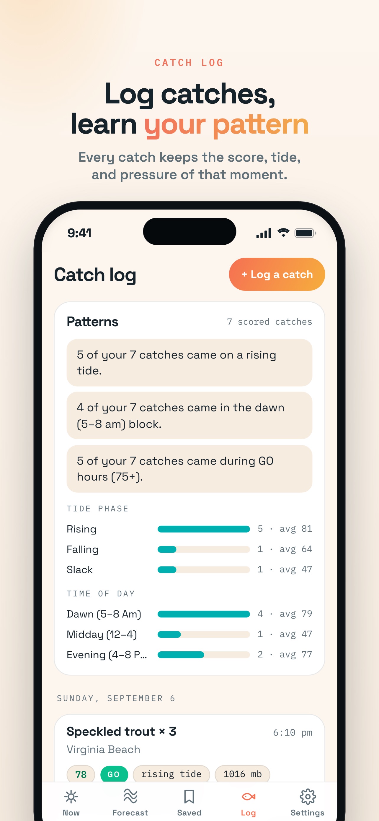 Screenshot 7 of Should I Fish? Times & Tides