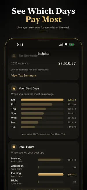 Tip Tracker Calculator screenshot 4