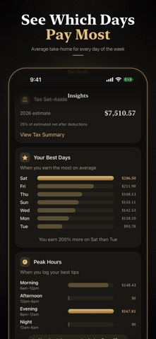 Tip Tracker Calculator Screenshot 4 of 10