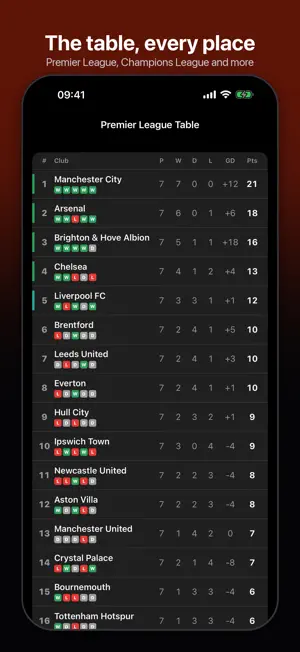 E-Grid screenshot 3