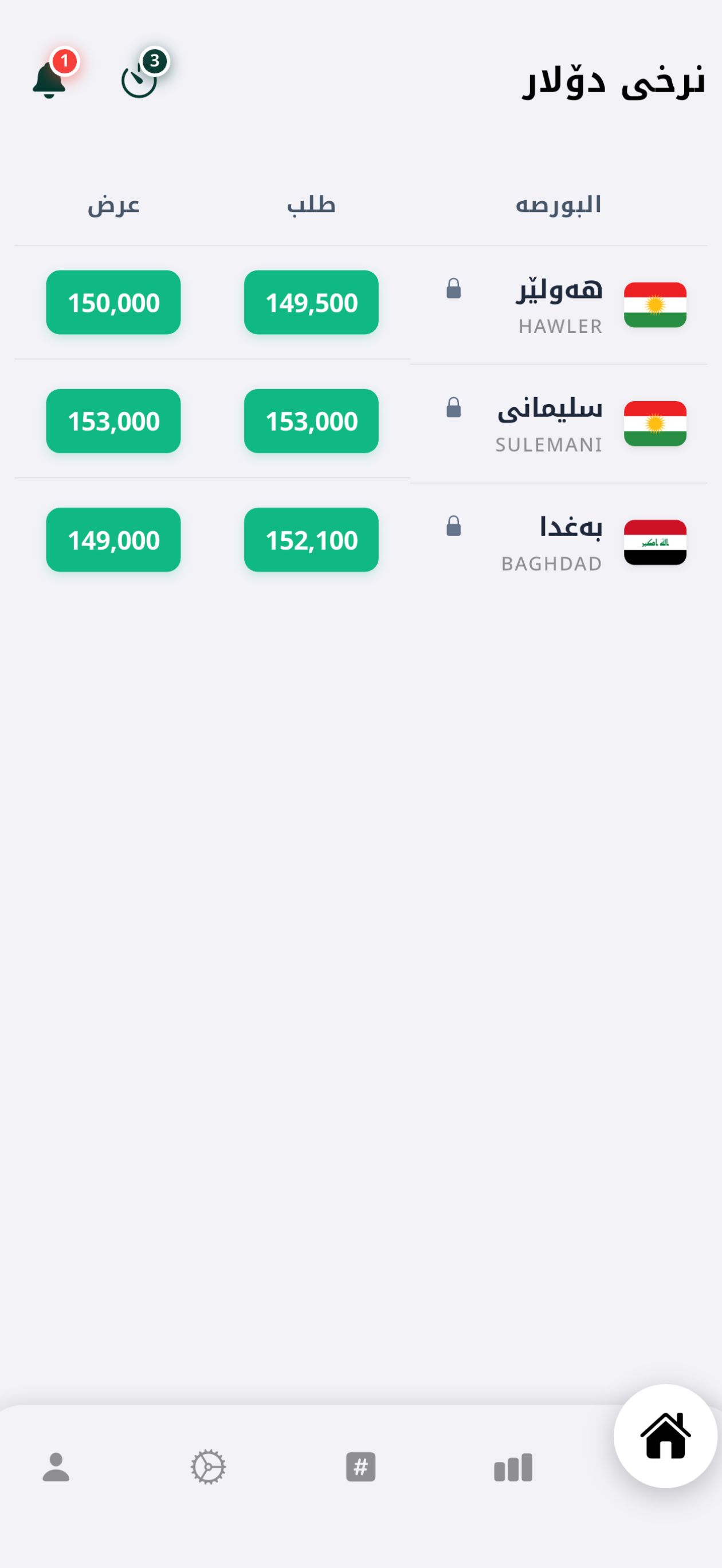 اسعار دولار screenshot 3