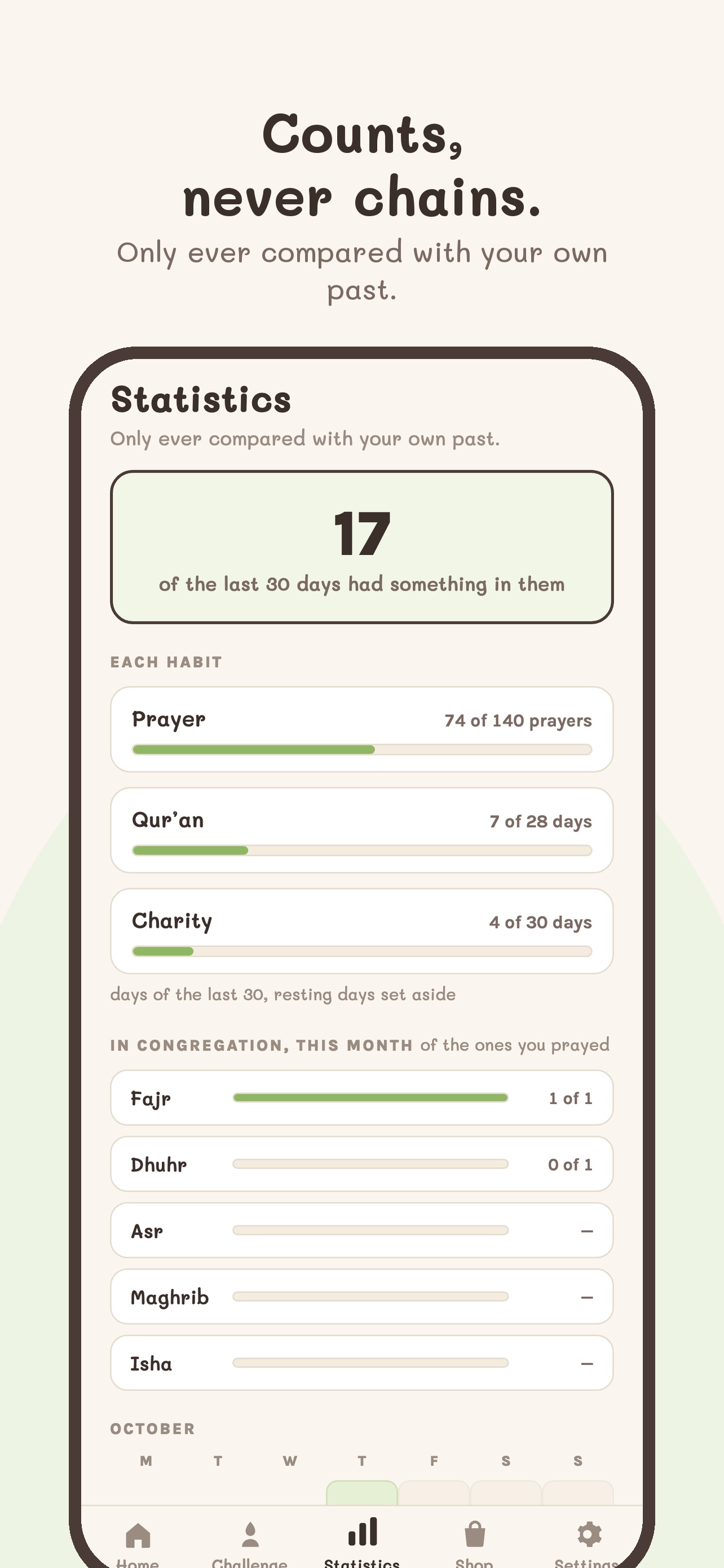 Screenshot 4 of Sanabil: Prayer Companion