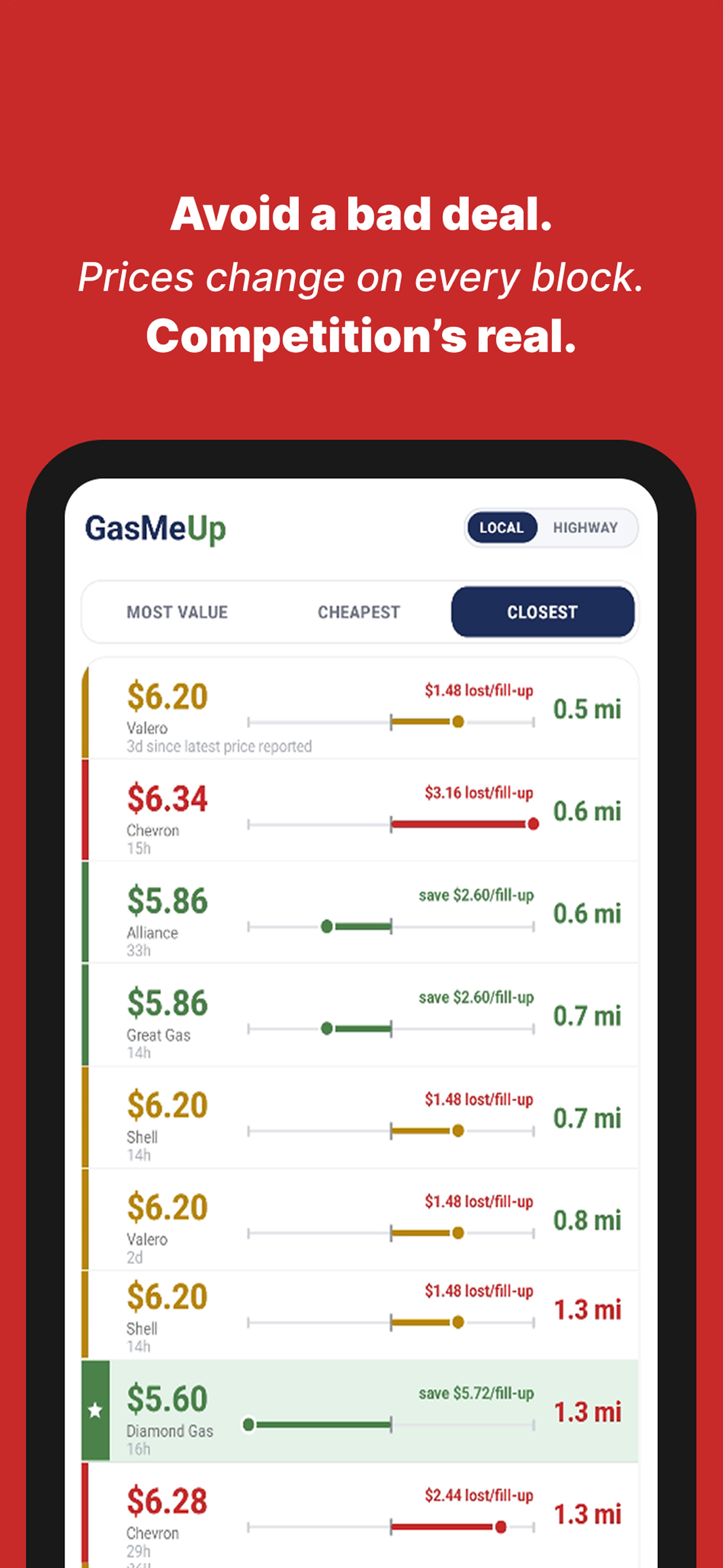 GasMeUp: Find Cheap Gas screenshot 6