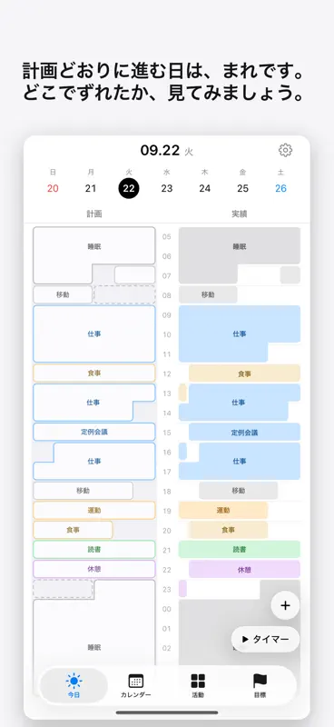 Sync: Plan & Actual screenshot 1 of 6