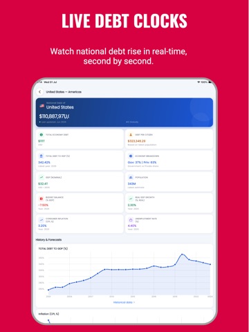 US & World National Debt Clock iPad screenshot