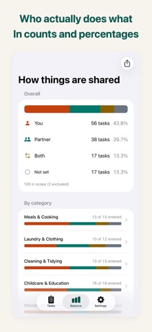 Kajimieru: Housework Balance Screenshot 3 of 8