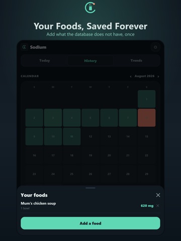 Sodium Tracker: Salt Counter iPad screenshot