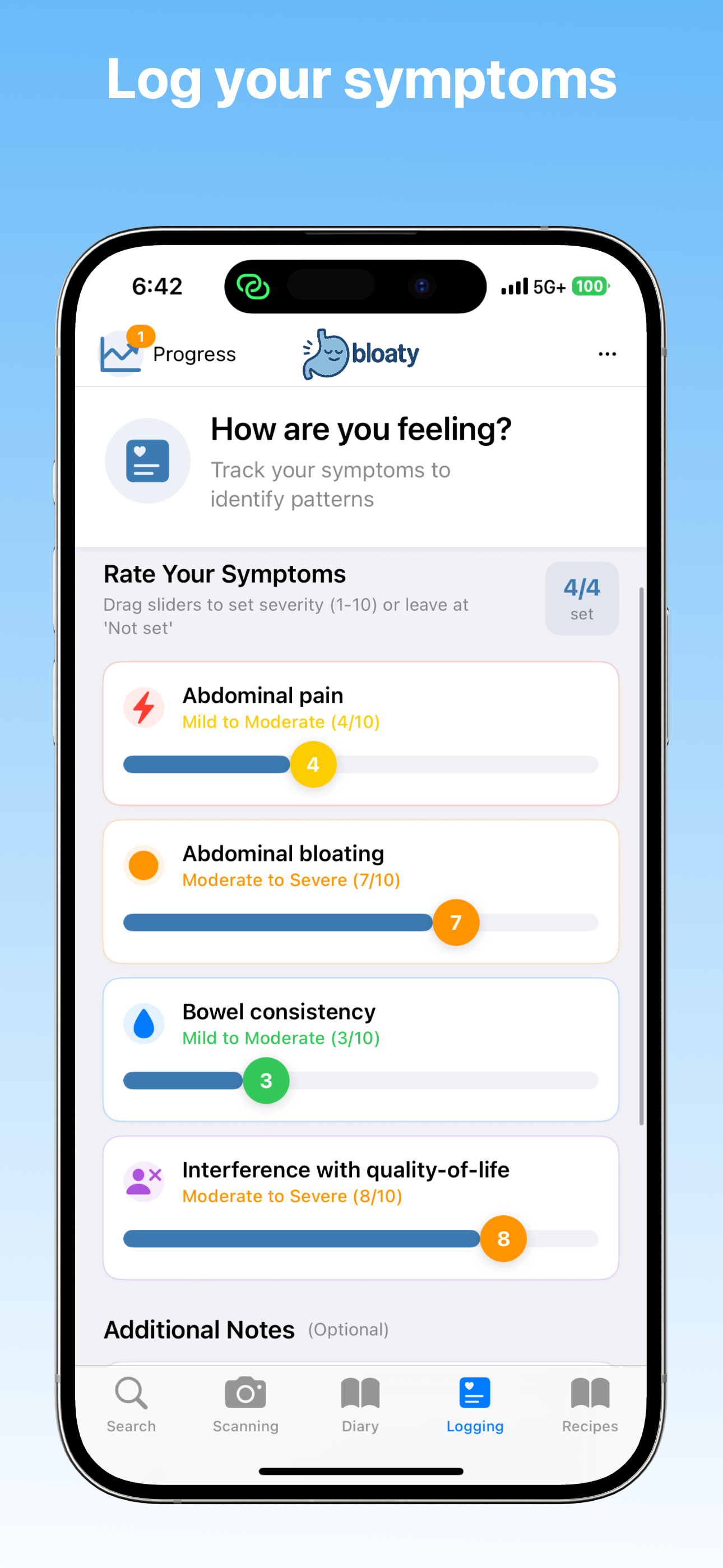bloaty: FODMAP, Scan & CBT