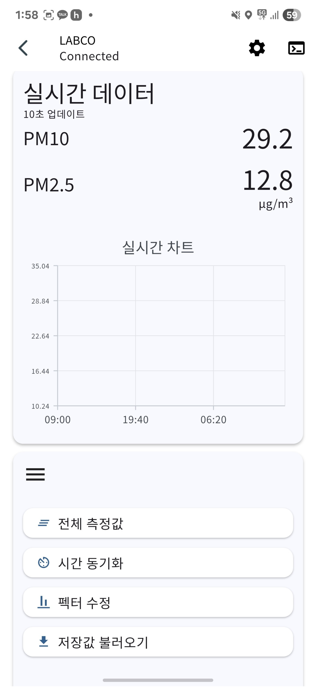 AirMap - 미세먼지, 공기질