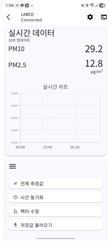 AirMap - 미세먼지, 공기질 screenshot