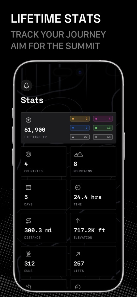 Yewki: Snowboard & Ski screenshot 3