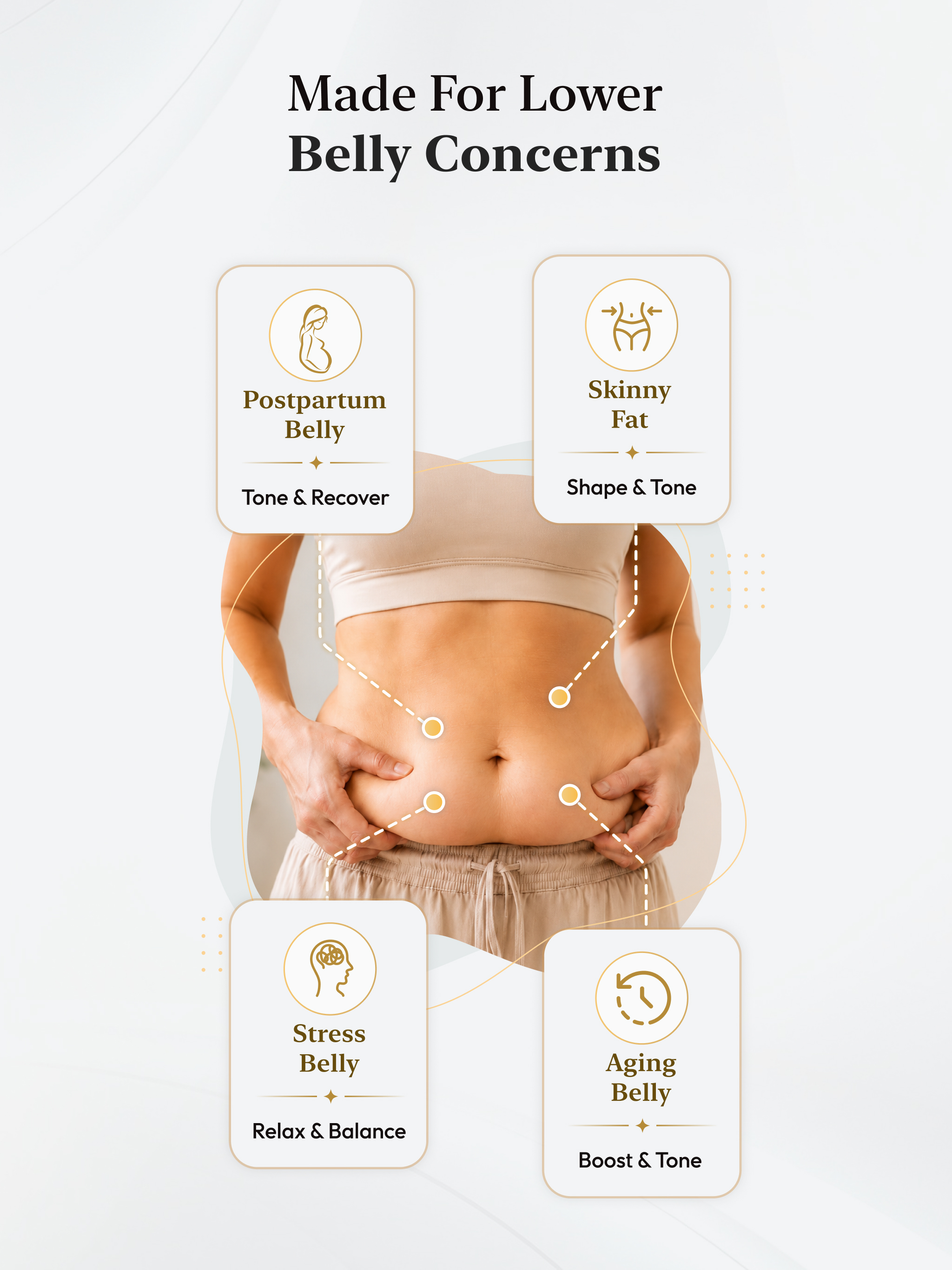 FUPA Burn: Belly Fat Workout screenshot 9