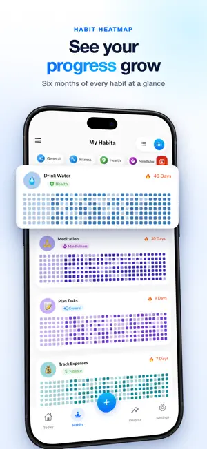 Habigrow: ADHD Habit Tracker screenshot 2