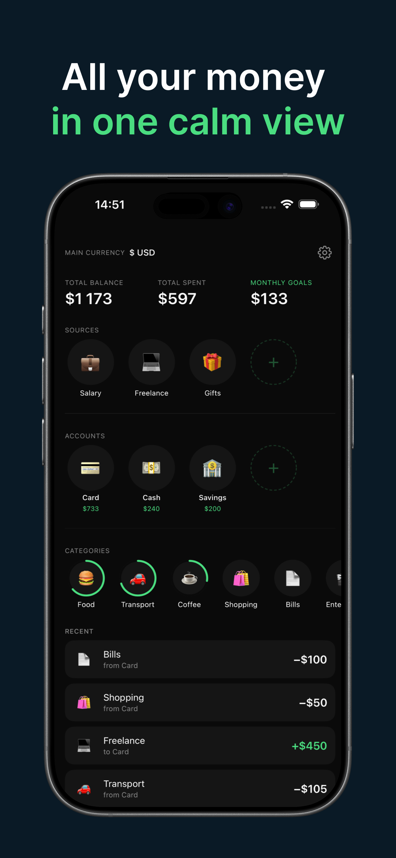 Lefta: Budget & Expense screenshot 2