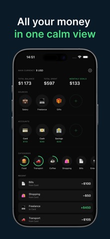 Lefta: Budget & Expense Screenshot 2 of 6