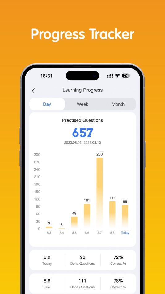 #4. Practice 365 (iOS) 由: Able Digital Solution Limited