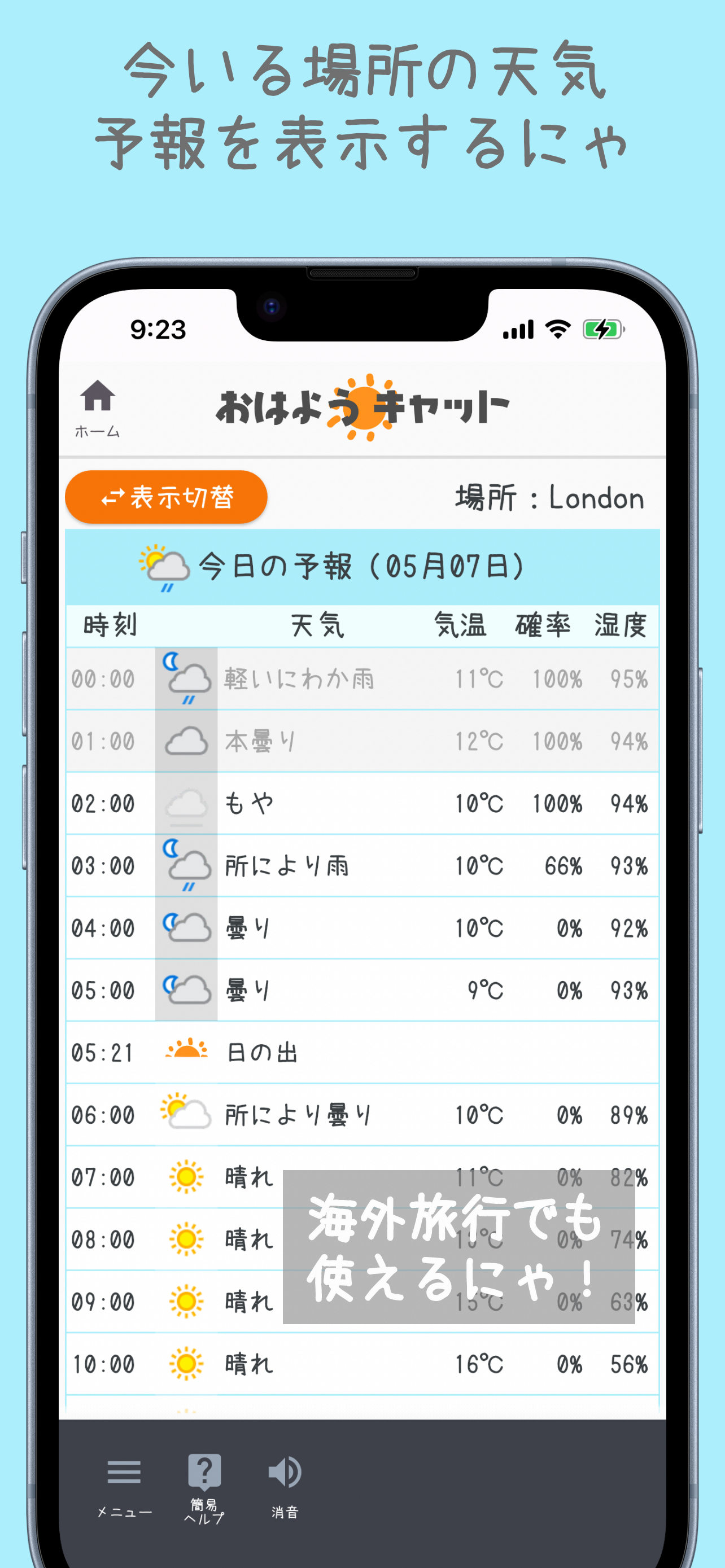 おはようキャット - 天気予報