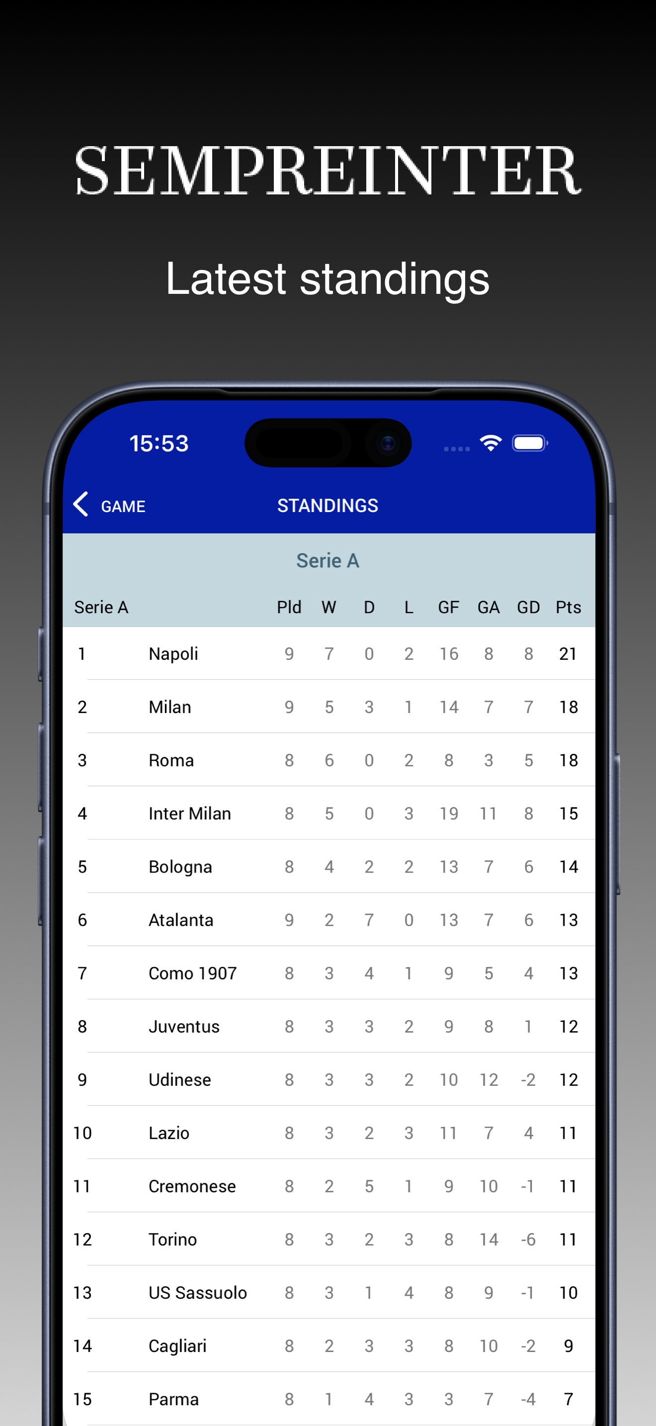Sempre Inter