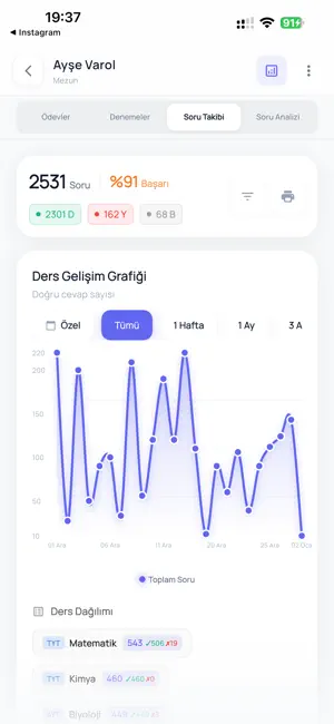 SoruSakla Öğretmen screenshot 4