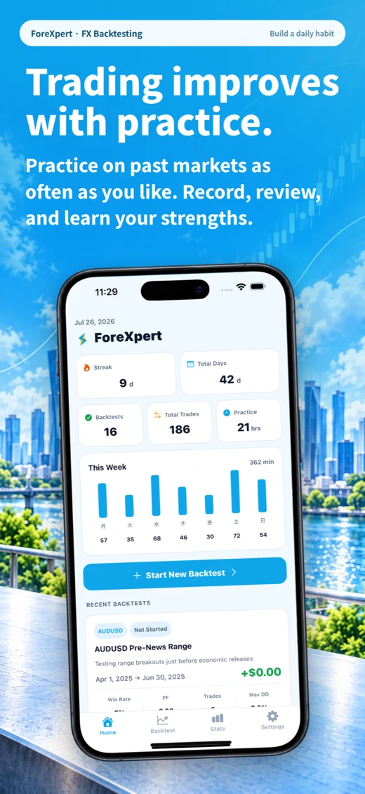 ForeXpert - Forex Backtest screenshot 3
