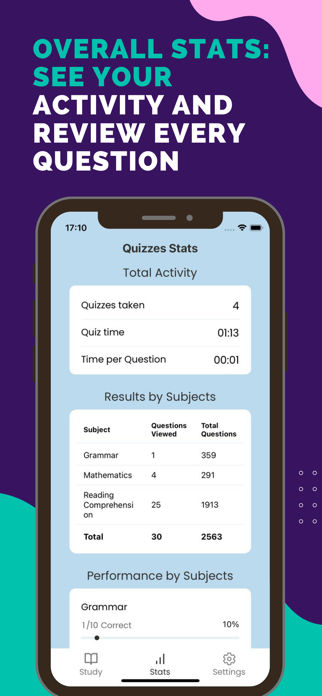 CompTIA Tech+ Exam Prep | 2026 Screenshot 5 of 5