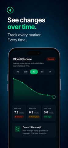Biomark Screenshot 4 of 6