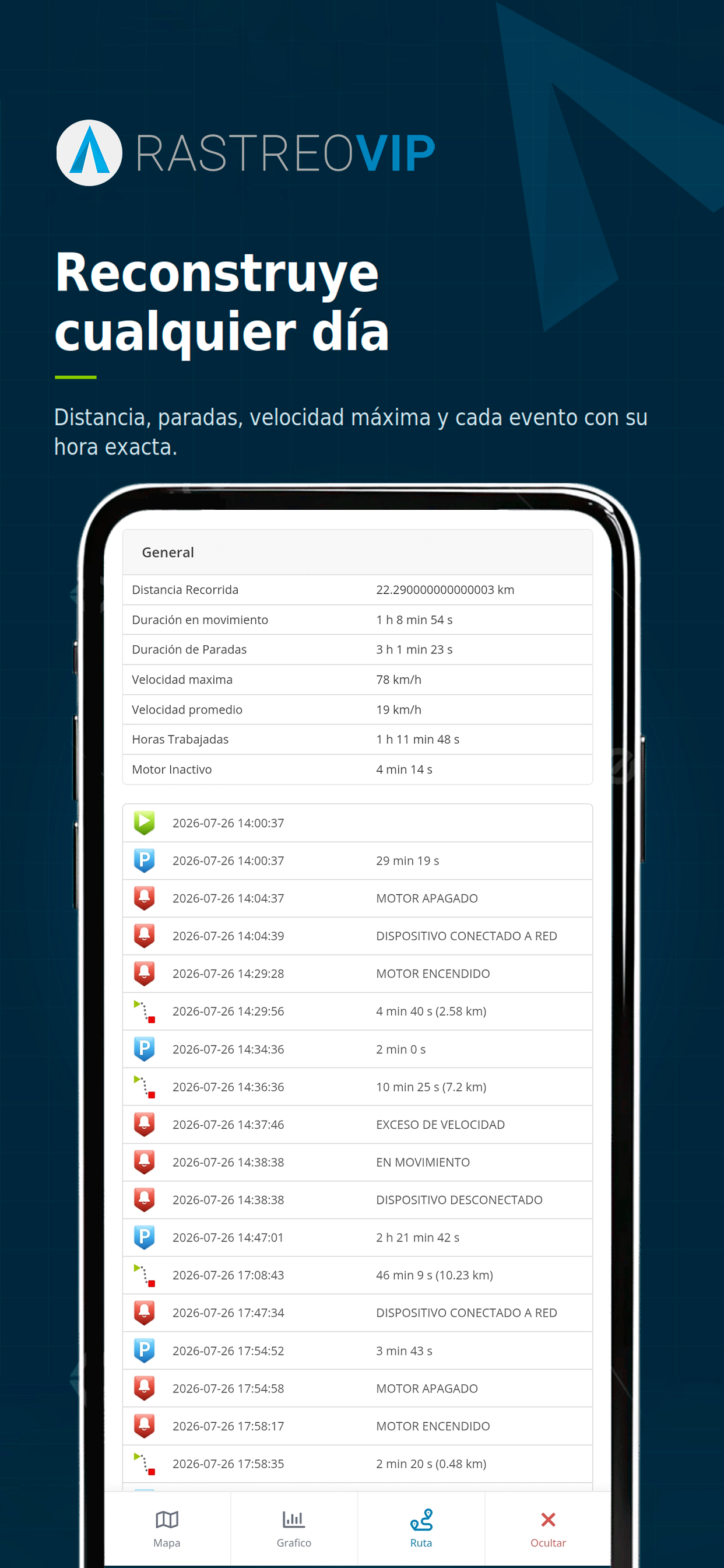 RastreoVIP - Plataforma GPS screenshot 3
