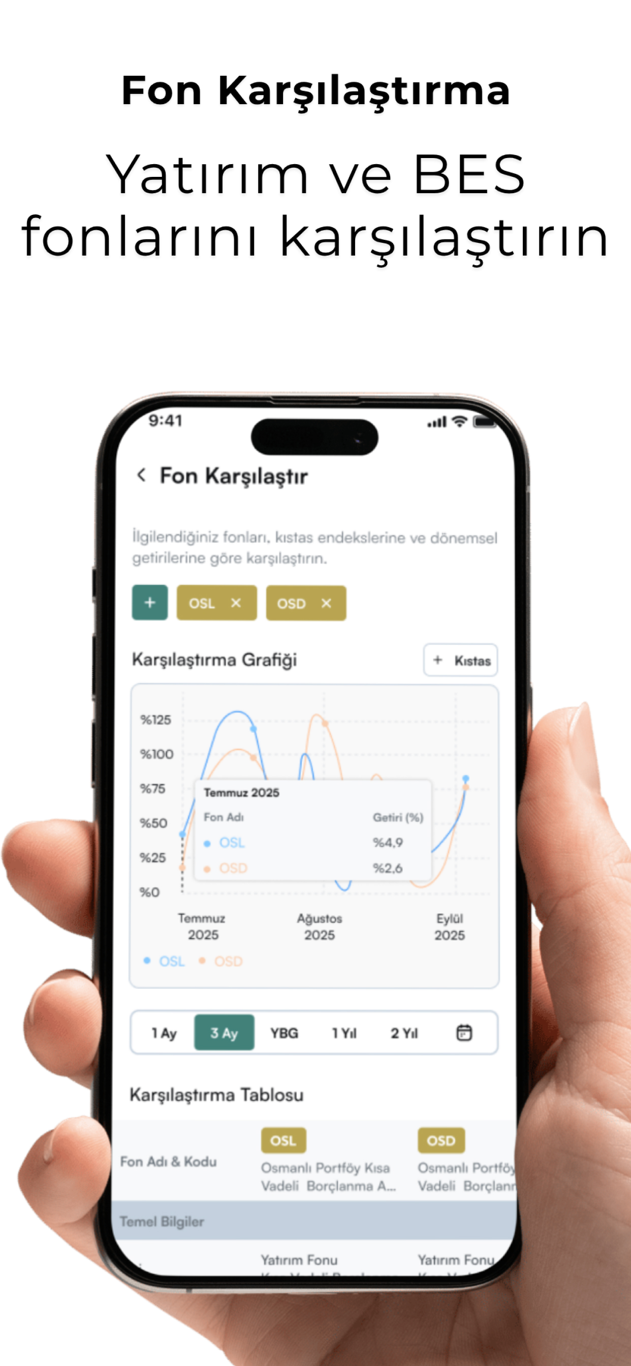 YatırımDirekt screenshot 2