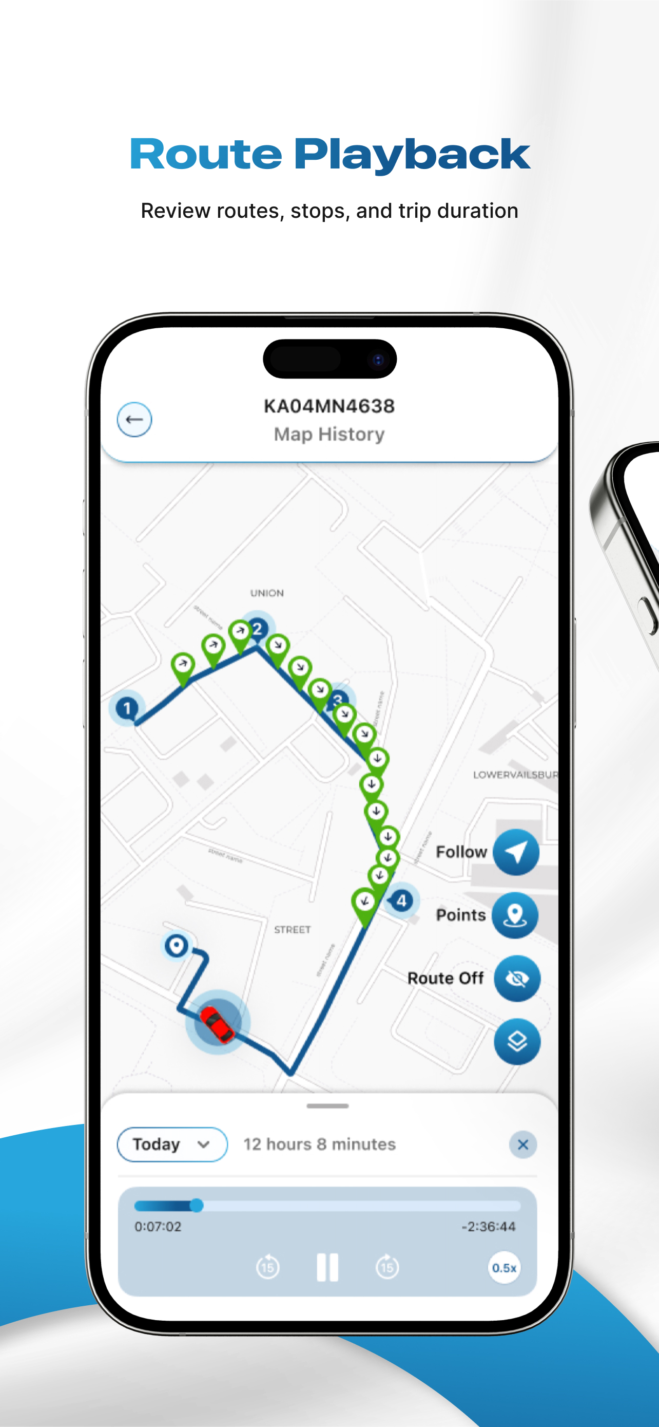 DEV GPS