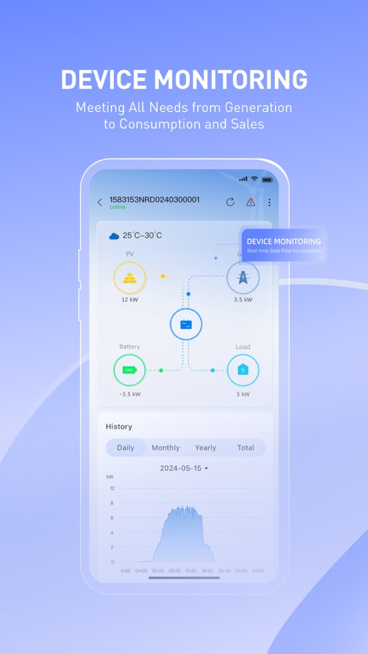 #1. Things-X (iOS) 게시자: 深圳市它虎科技有限公司