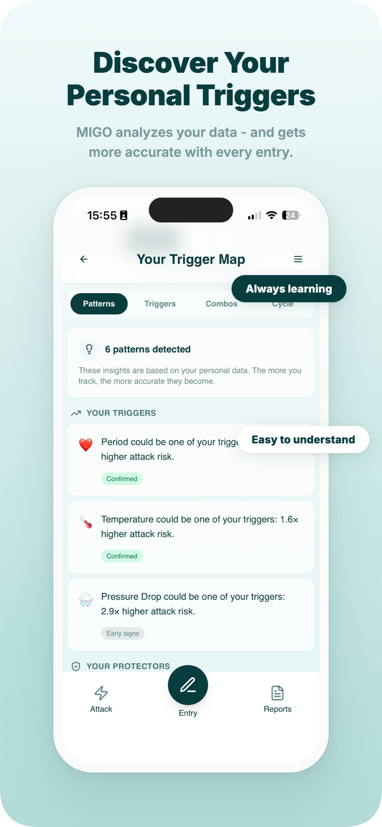 MIGO: Migraine Tracker