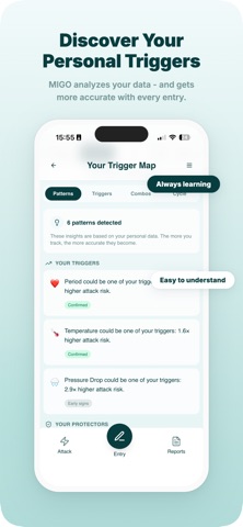 MIGO: Migraine Tracker Screenshot 3 of 9