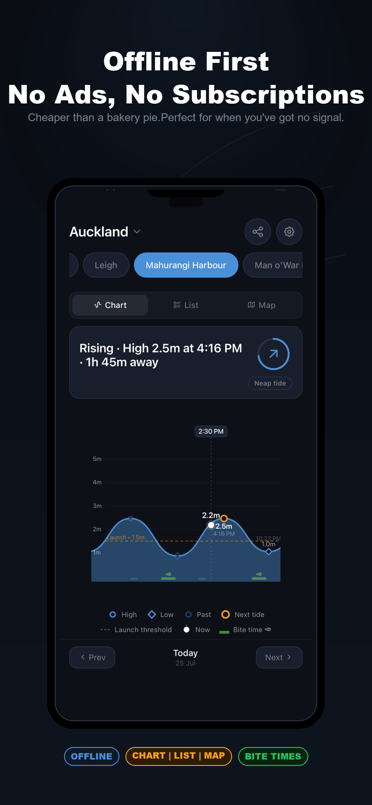 Tideline NZ: Tide & Bite Times