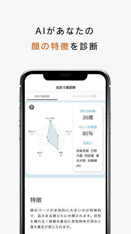 DCOLLECTION 30代からのメンズファッション通販