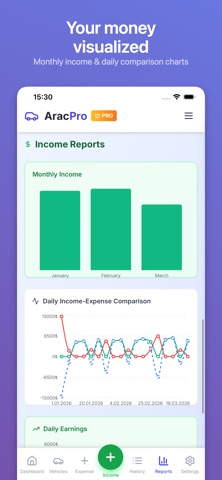 AracPro - Vehicle Logbook iPhone screenshot