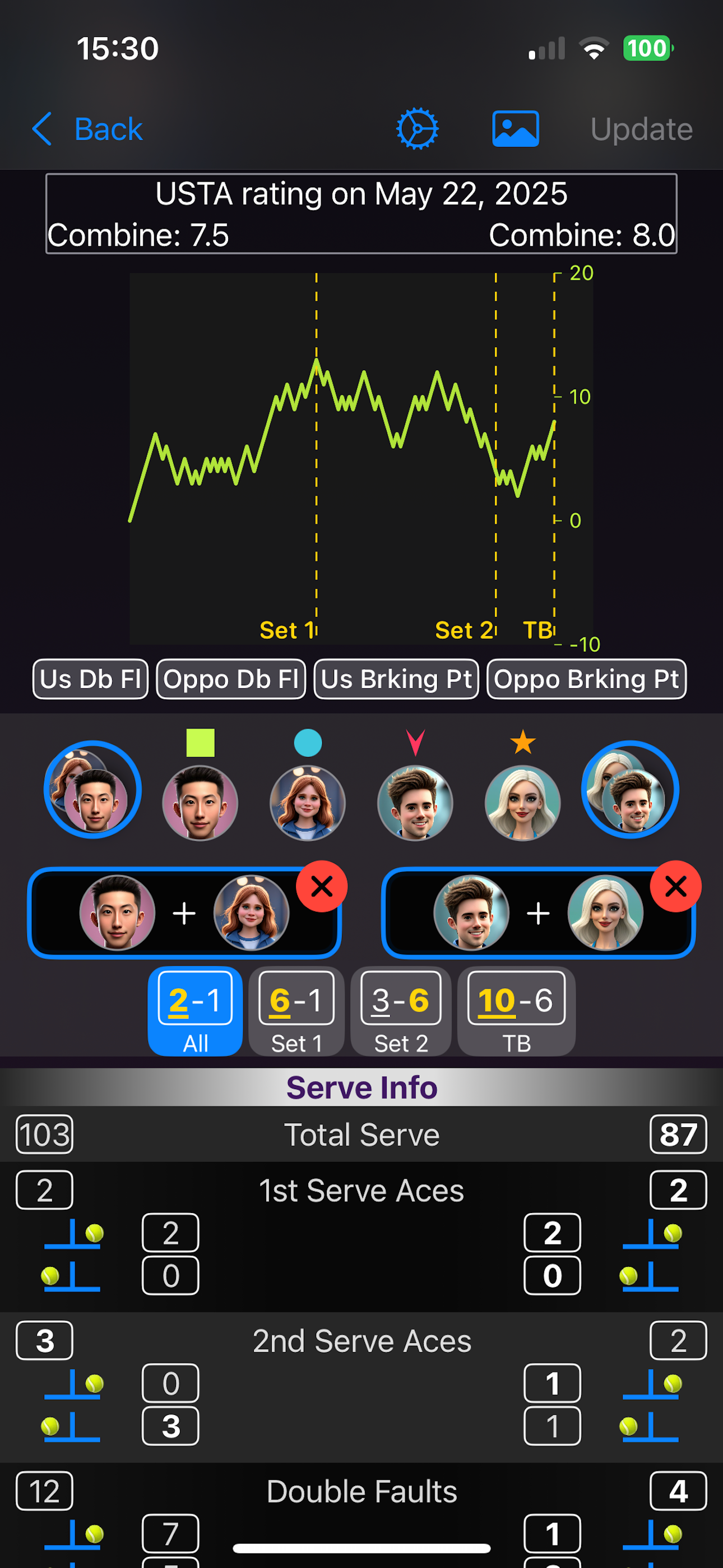 Tennisology screenshot 3