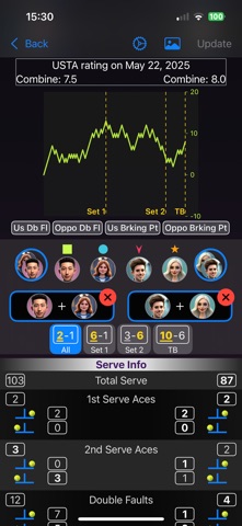 Tennisology screenshot