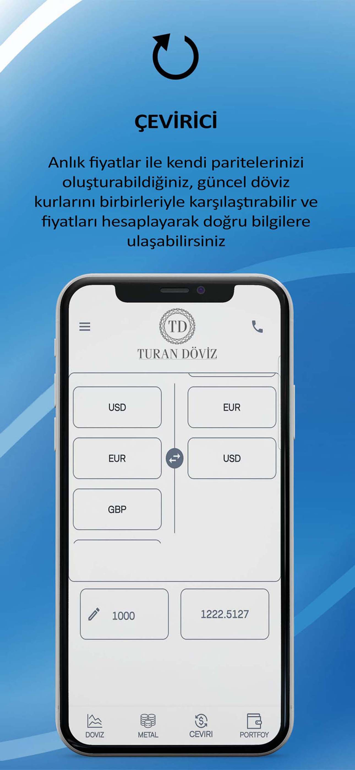 TURAN DÖVİZ