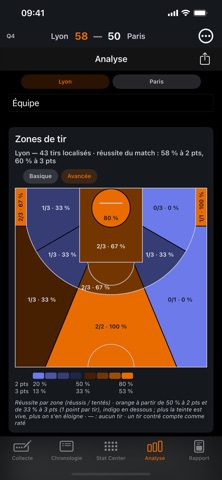 HoopScan Screenshot 2 of 10