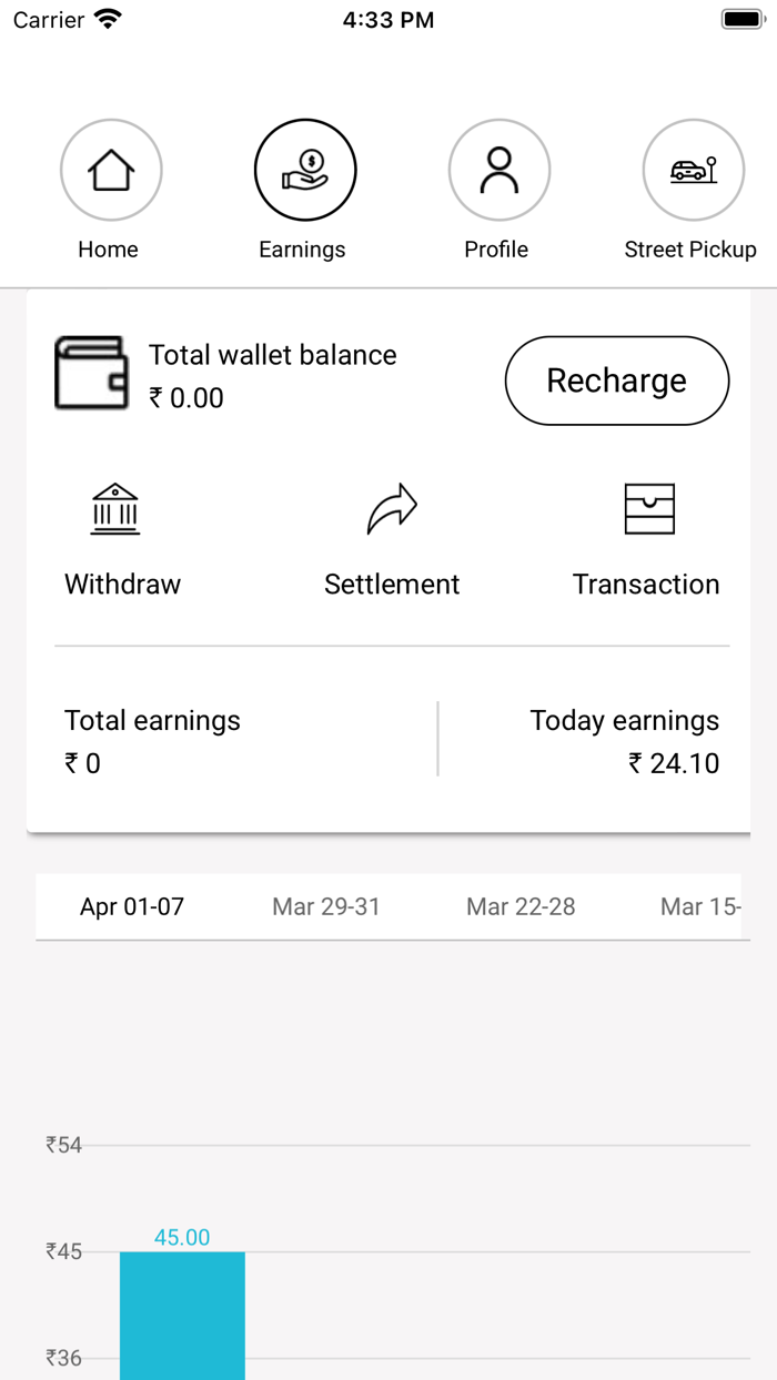 Driver - Taximobility