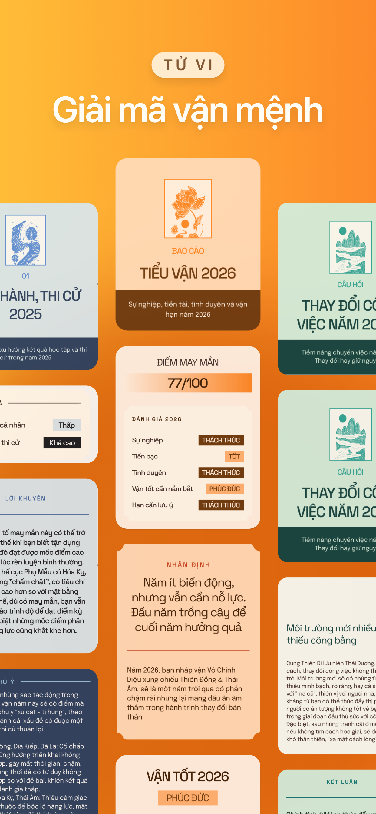 HOROS - Thế giới huyền học screenshot 5